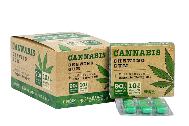 CBD საღეჭი რეზინი - Cannabis Chewing Gum (21gr)